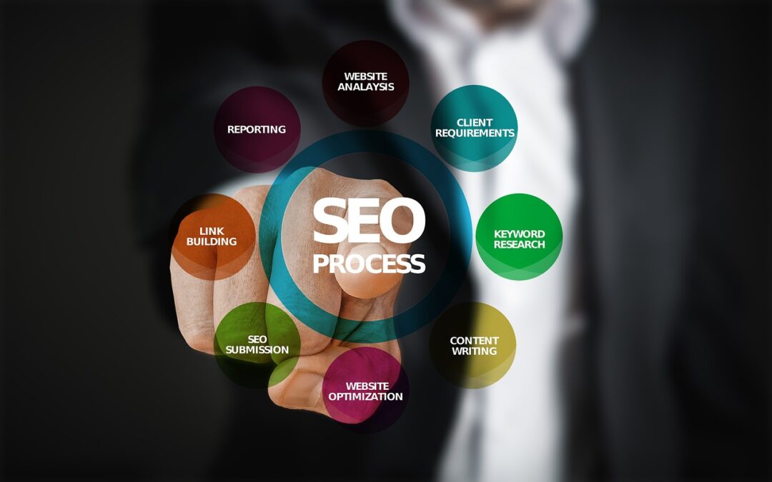 A Beginner’s Guide to Local SEO for Indian Businesses